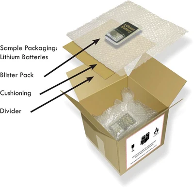 Shipping Batteries To Canada